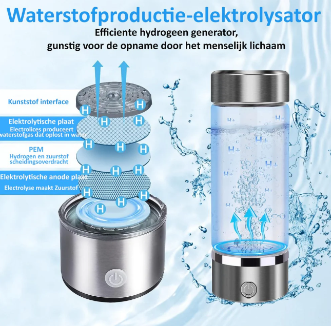 Gezonde Hydrogen Water Bottle voor meer energie