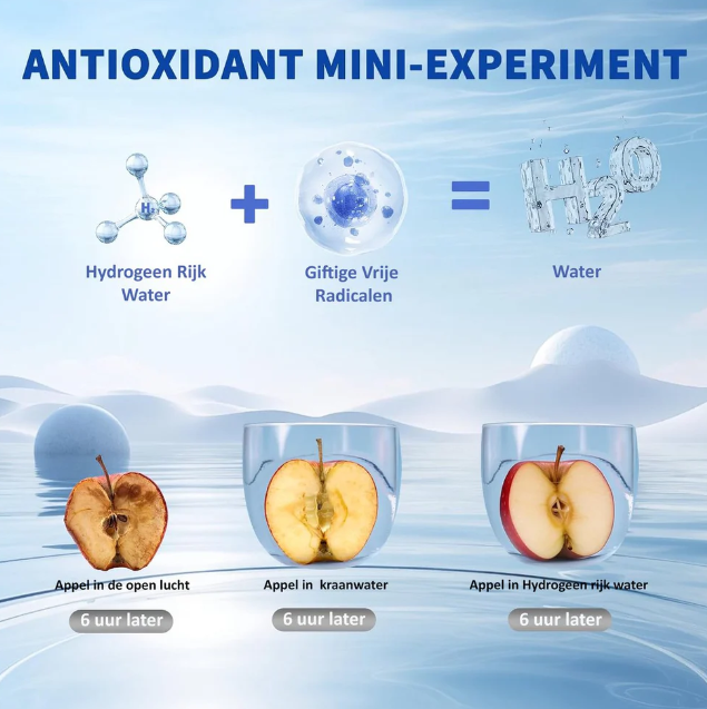 Gezonde Hydrogen Water Bottle voor meer energie